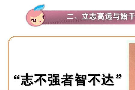 智不达言不信者行不果什么意思