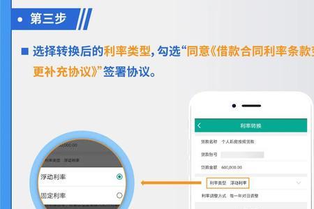 信合银行ukey是什么