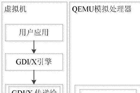 工程分解结构的终端是