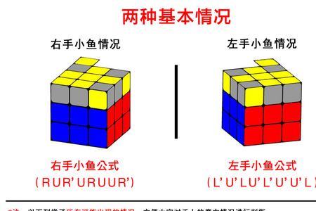 九面魔方口诀