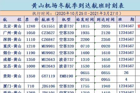 黄山到北京k121次火车时刻表