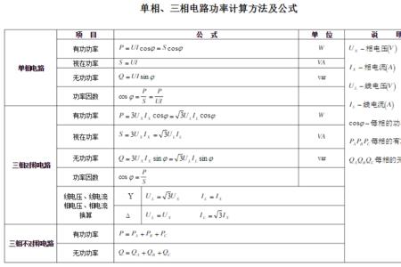 额定功率的计算公式是什么