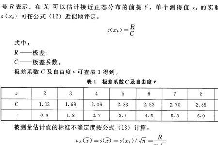 相对标准偏差的允许值是多少