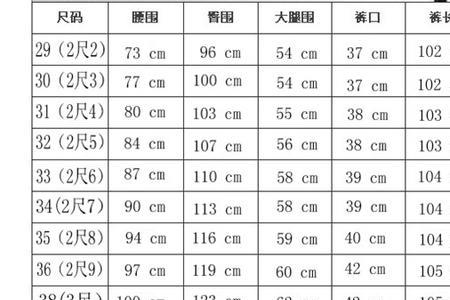 2尺8多少厘米