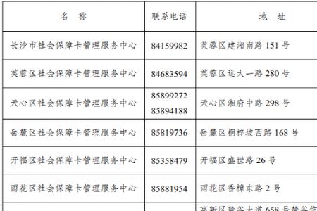 在长沙市医保卡遗失如何补办