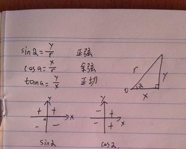 对边比直角边是cos还是tan