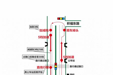 上海华茂科目三考试时间表