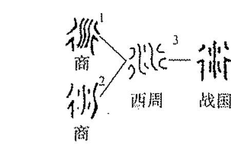 带知和衍的成语