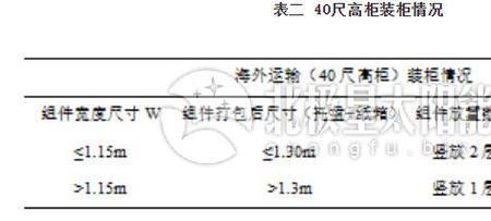 40尺国际标准冷藏高柜内径尺寸