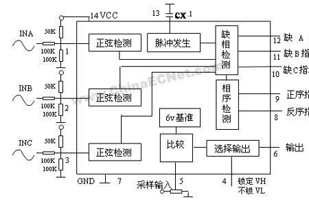 三相调相序几种调法