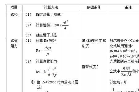 水泵扬程的单位是m还是mH2O