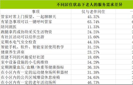 一代户是啥意思