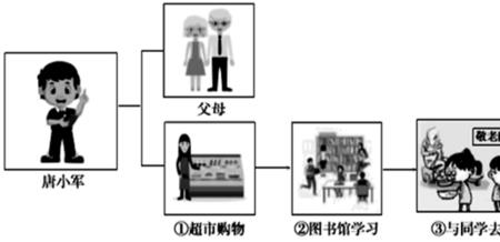 什么是血缘社会