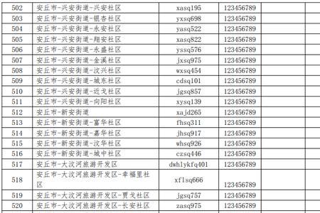 山东省内快递最快要多长时间