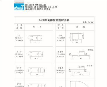 868铝合金型材是属于哪种系列