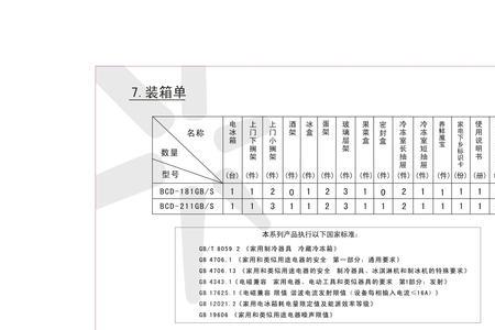 容声bcd-118冰箱说明书