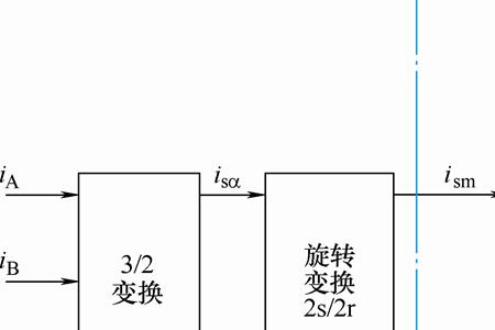 电路等效变换原理讲解