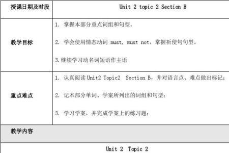 英语单词us是什么意思