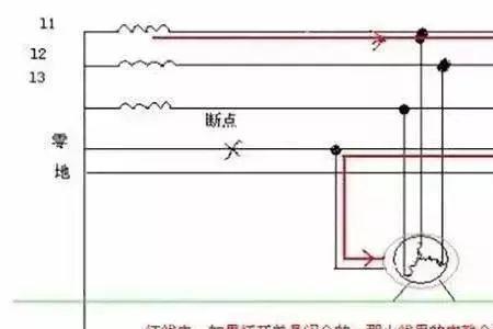 地线几欧代表什么意思