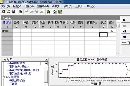 vt环境是什么