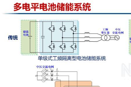 fp在电力系统中什么意思