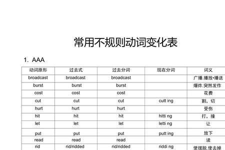 slide不规则动词变化