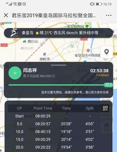 三分配速什么意思