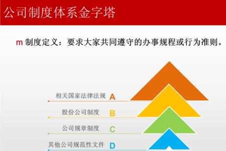 制度与体系的区别