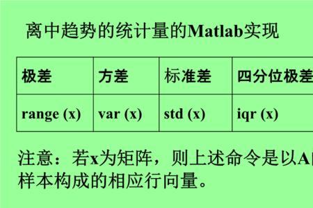 标准偏差和标准方差有什么区别