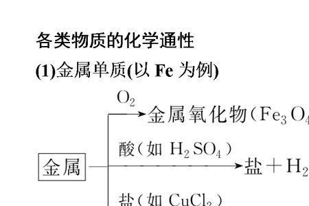 银单质是酸性还是碱性