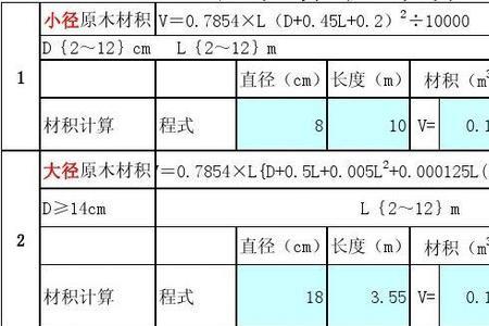 原木怎么算多少立方