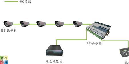 硬盘录像机硬盘的接入方法