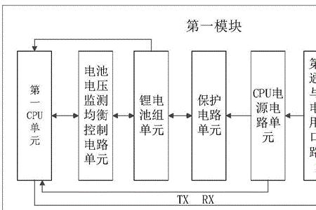 锂电池平衡充原理