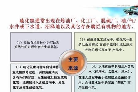 硫化氢网络用语是什么意思