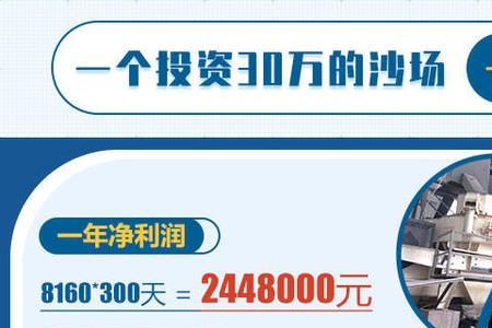 钢材生意一年赚200万难吗