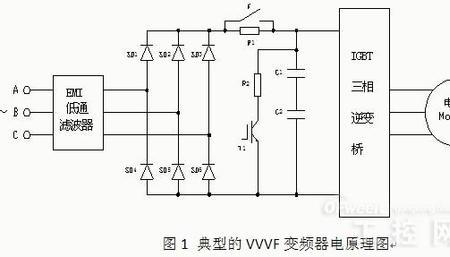 变频器不接制动电阻要短接吗