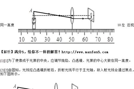 凸透镜的中心