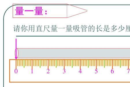 3公厘等于多少厘米