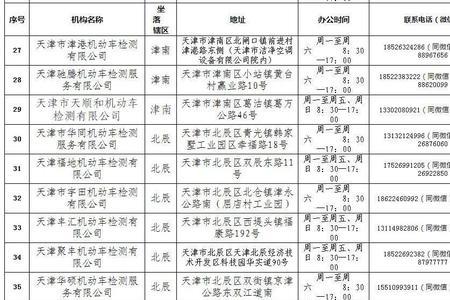 车辆检验有效期至2024年3月止