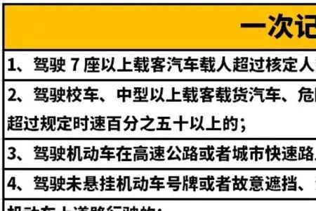 三轮车肇事逃逸怎么处罚新交规