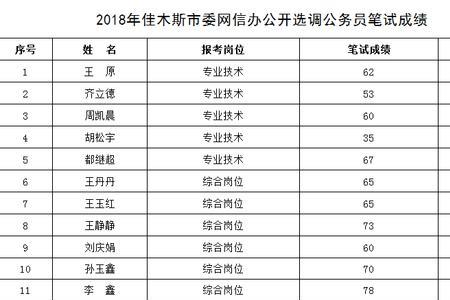 选调生面试多久能知道录取