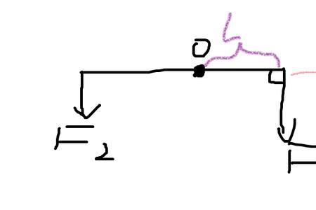 力与距离的关系