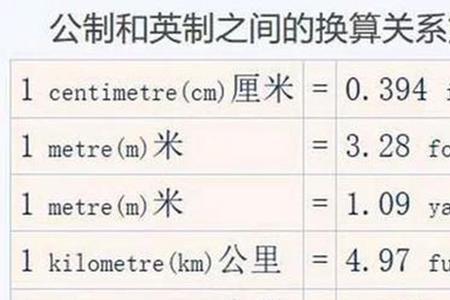 39迈等于多少公里