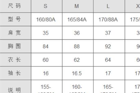 170女生衣长对照表