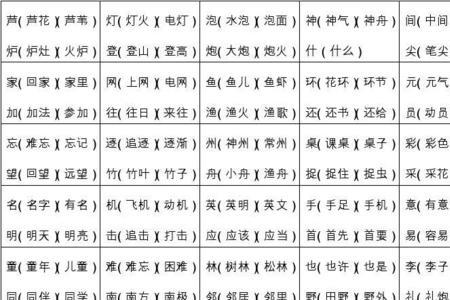 同字组成一句话