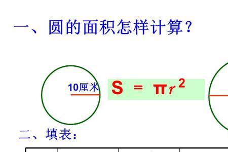 圆木的底面积怎么算