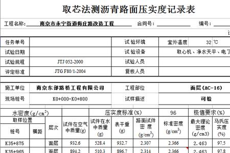 沥青压实度是多少