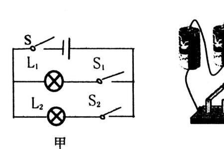 物理电学什么是串正并反