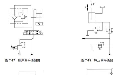 液压系统油路有没有反正