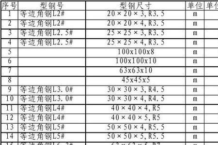 40x60矩管规格及重量表